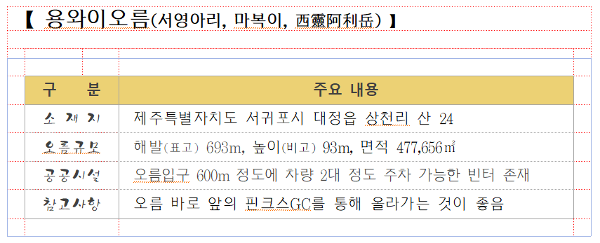 25. 용와이오름.png