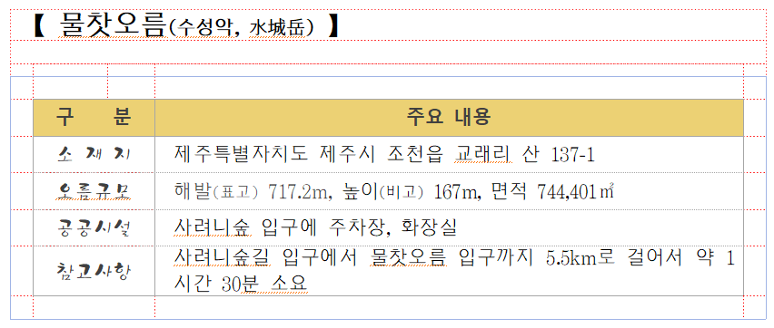 24. 물찻오름.png