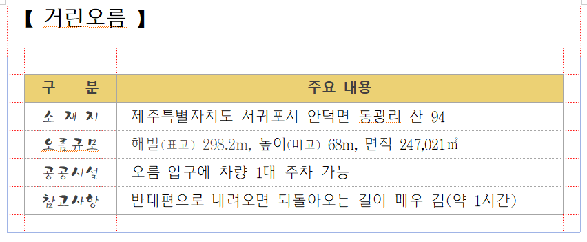 000. 거린오름.png