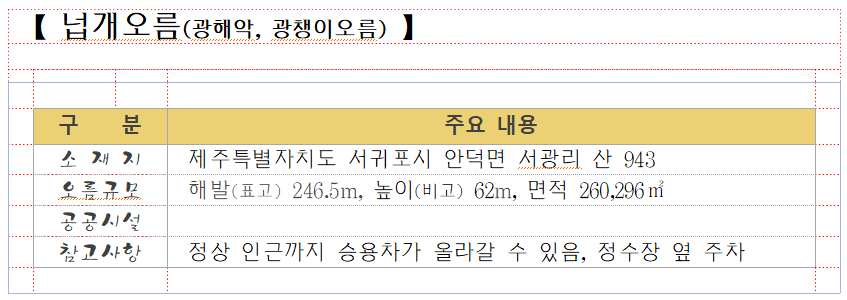 000. 넙개오름.png