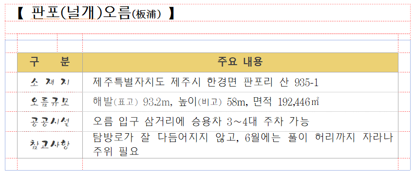 000. 판포오름.png