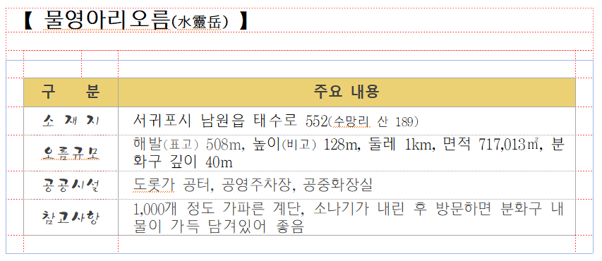 22. 물영아리오름.png