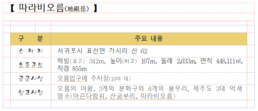 11. 따라비오름.png