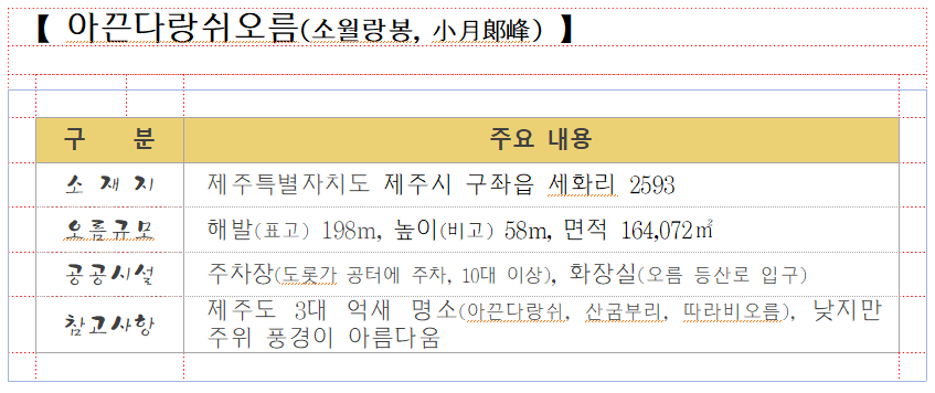 32. 아끈다랑쉬오름.png