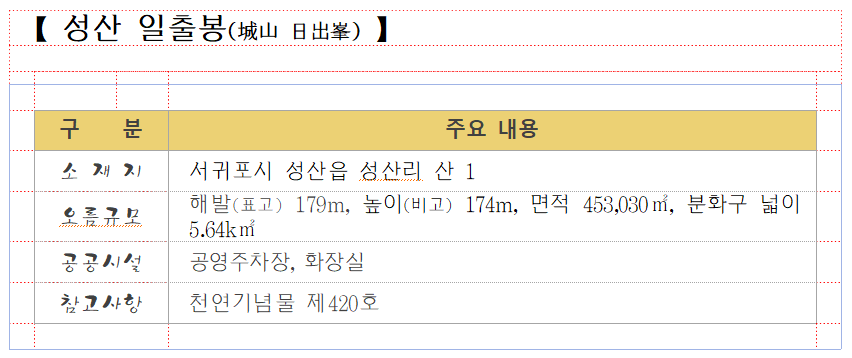 06. 성산일출봉.png