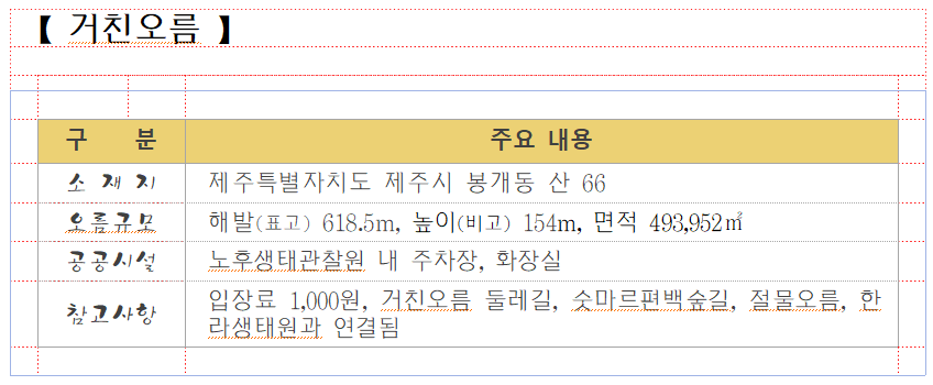 00. 거친오름.png