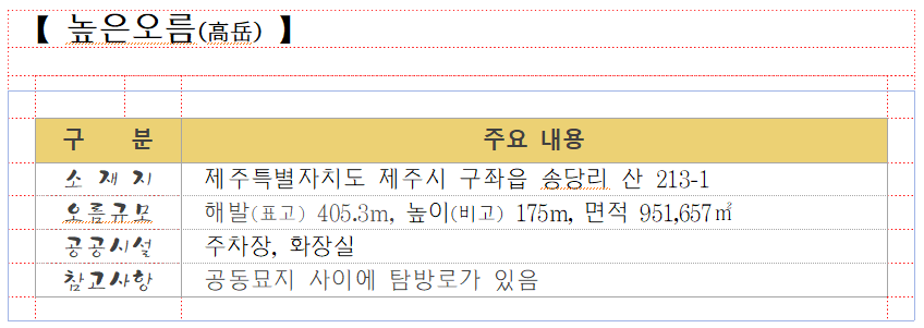 00. 높은오름.png