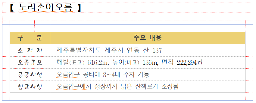 00. 노리손이.png