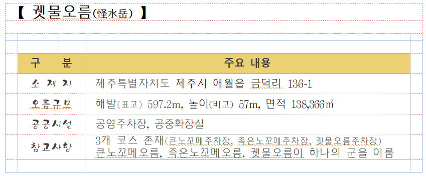 000. 궷물오름.png