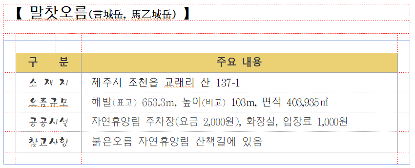 00. 말찾오름.png