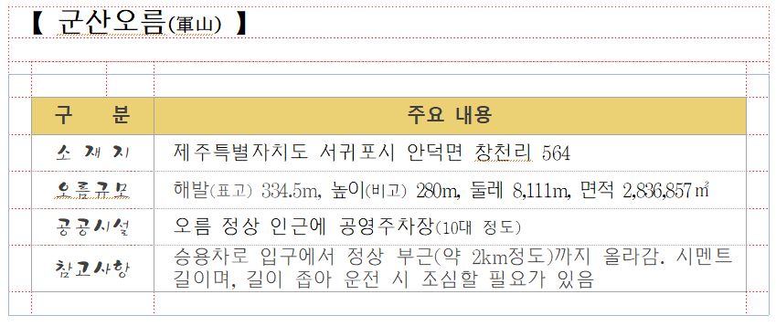 48. 군산오름.png