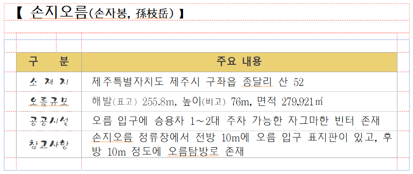 00. 손지오름.png