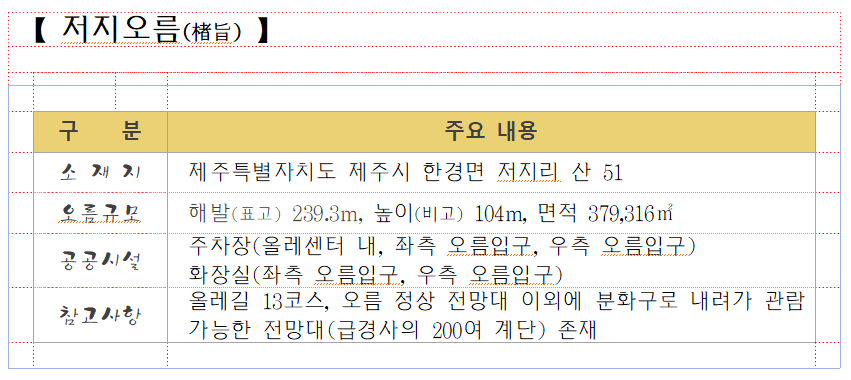 14. 저지오름.png