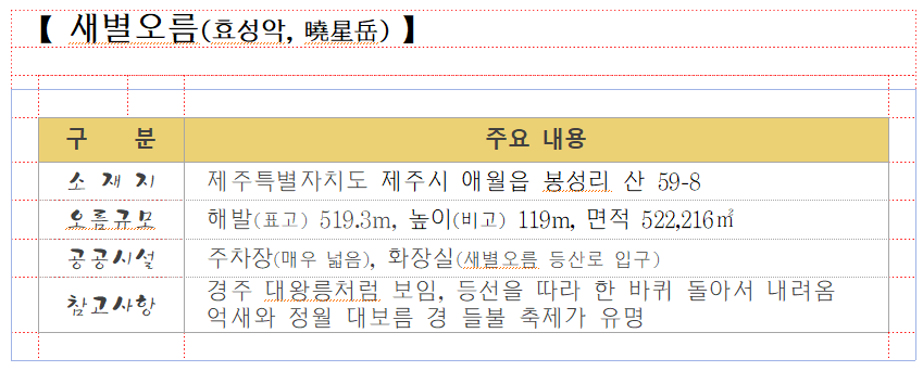 31. 새별오름.png