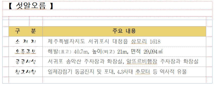 00. 섯알오름.png