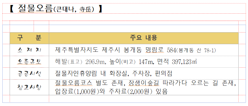 05. 절물오름.png