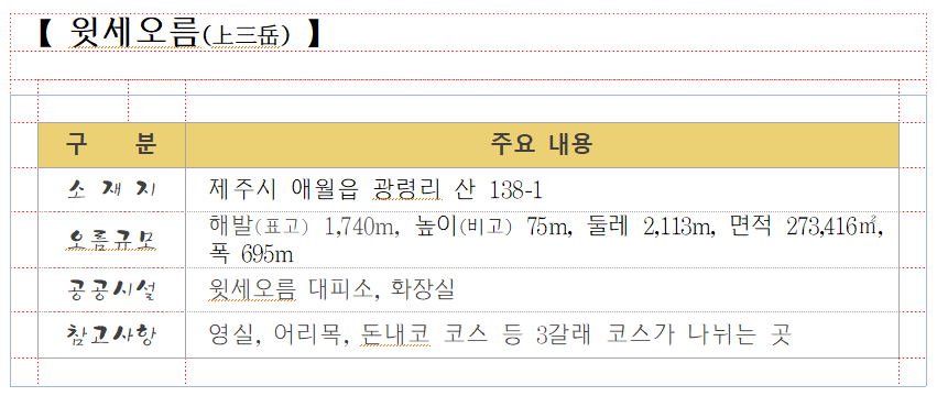 77. 윗세오름.png