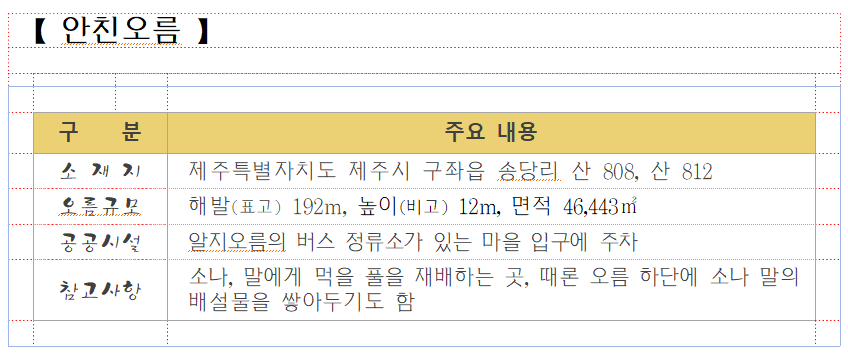 000. 안친오름.png