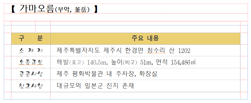 00. 가마오름.png