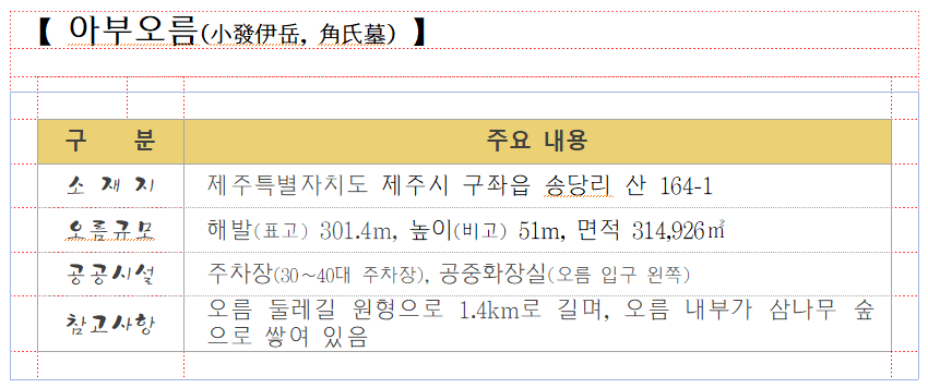 13. 아부오름.png