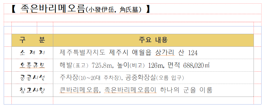 74. 족은바리메.png