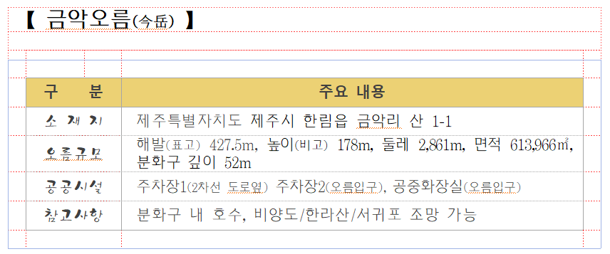 23. 금악오름.png