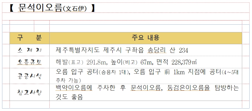 000. 문석이오름.png