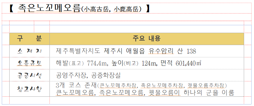 72. 족은노꼬메.png