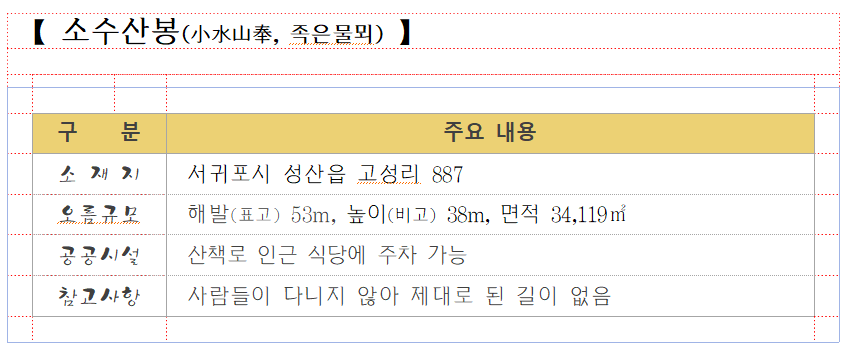 79. 족은물뫼.png