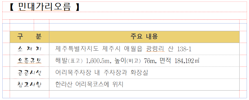 000. 민대가리.png