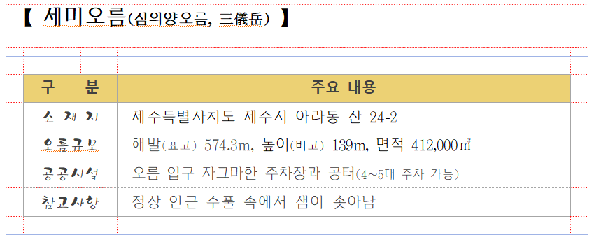 000. 세미오름.png