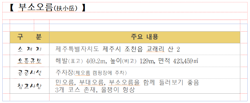 000. 부소오름.png