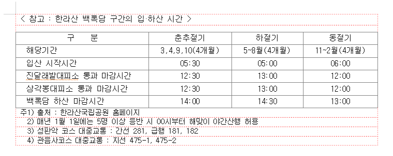입하산시간1.png