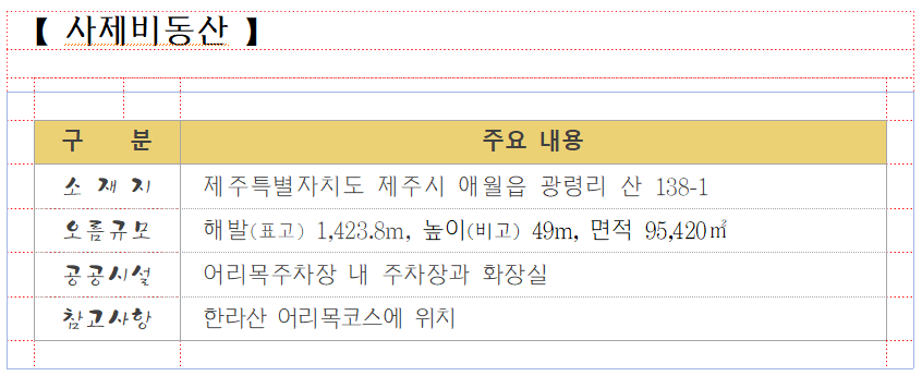 000. 사제비동산.png