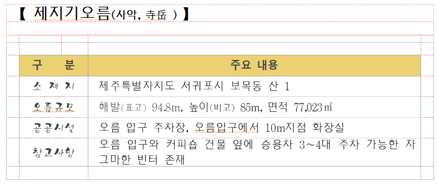 44. 제지기오름.png