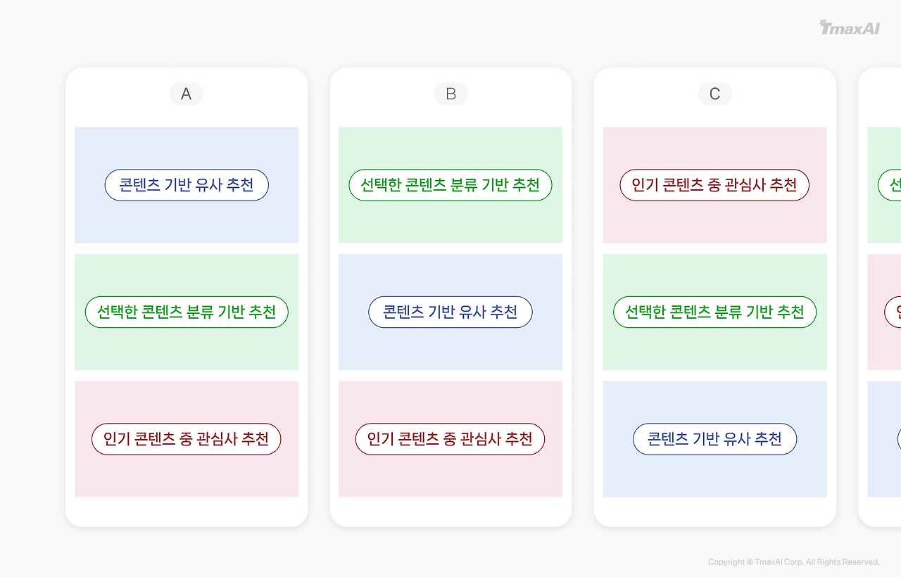 추천 도식화.png