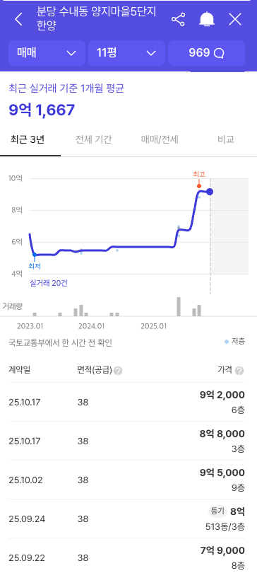 Screenshot 2025-12-18 at 4.15.34 PM.png