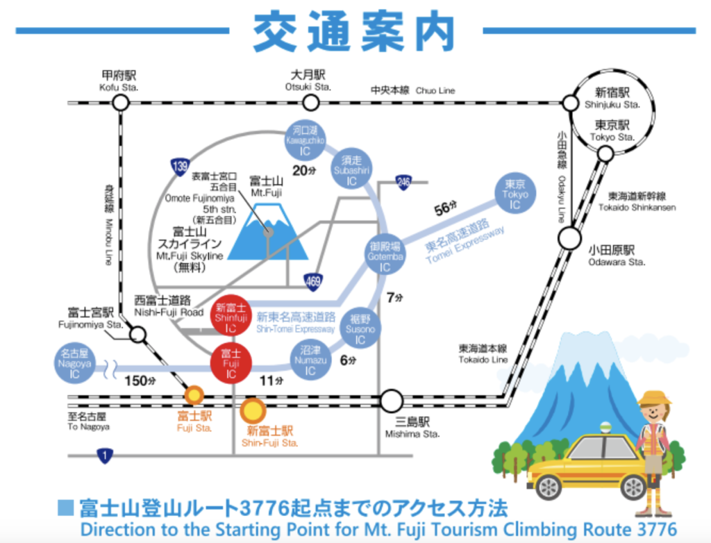 fujisan_3776_access-1024x782.png
