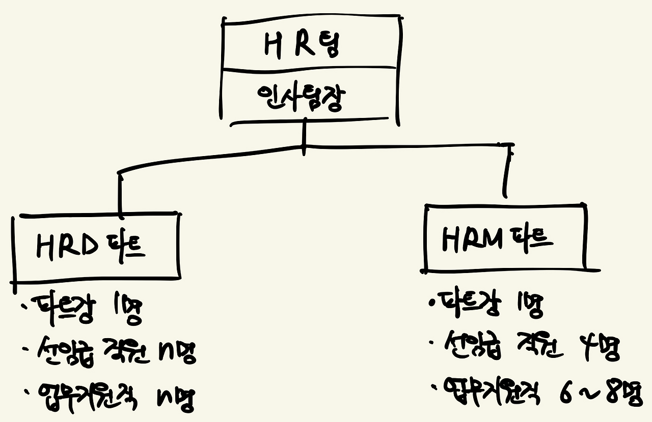 스크린샷 2024-10-19 오후 3.27.36.png
