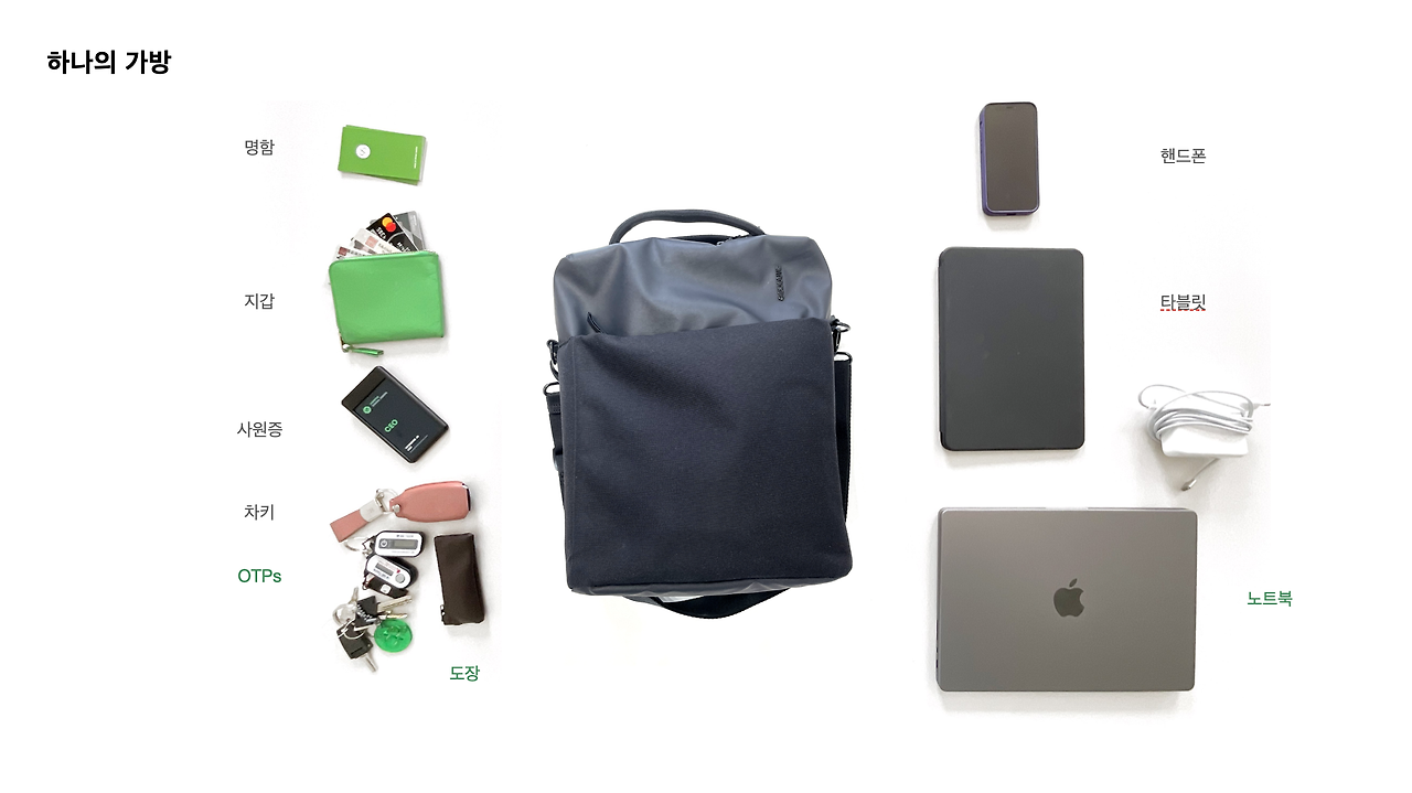 Screenshot 2024-08-22 at 6.00.26 PM.png