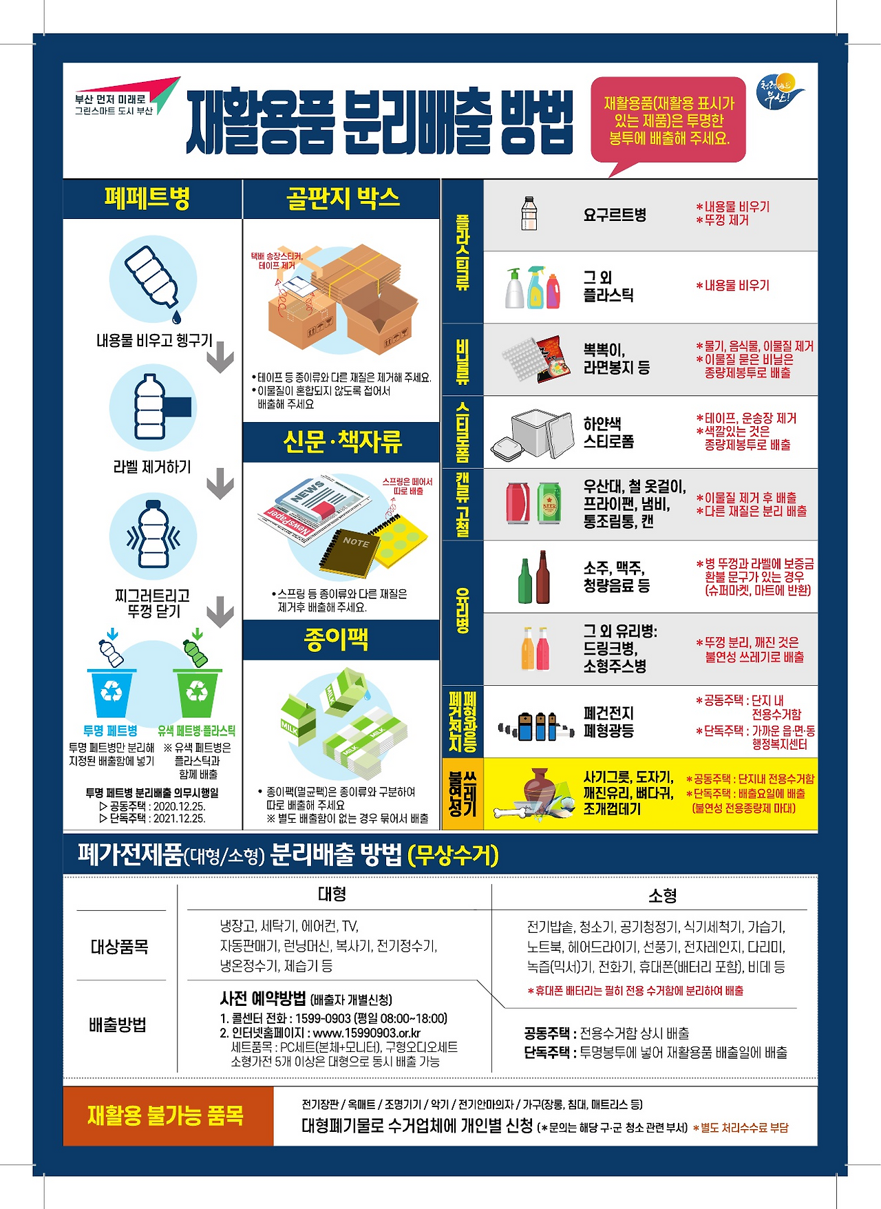 재활용 분리배출 방법(241024).png