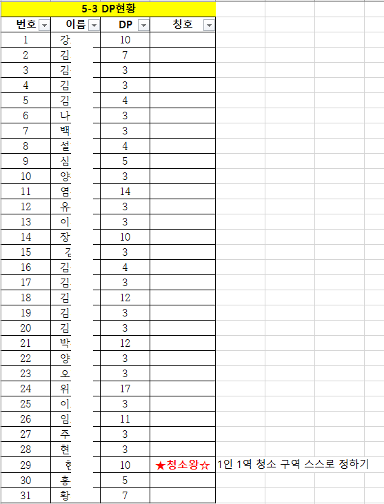 초창기 인터페이스(이름).png