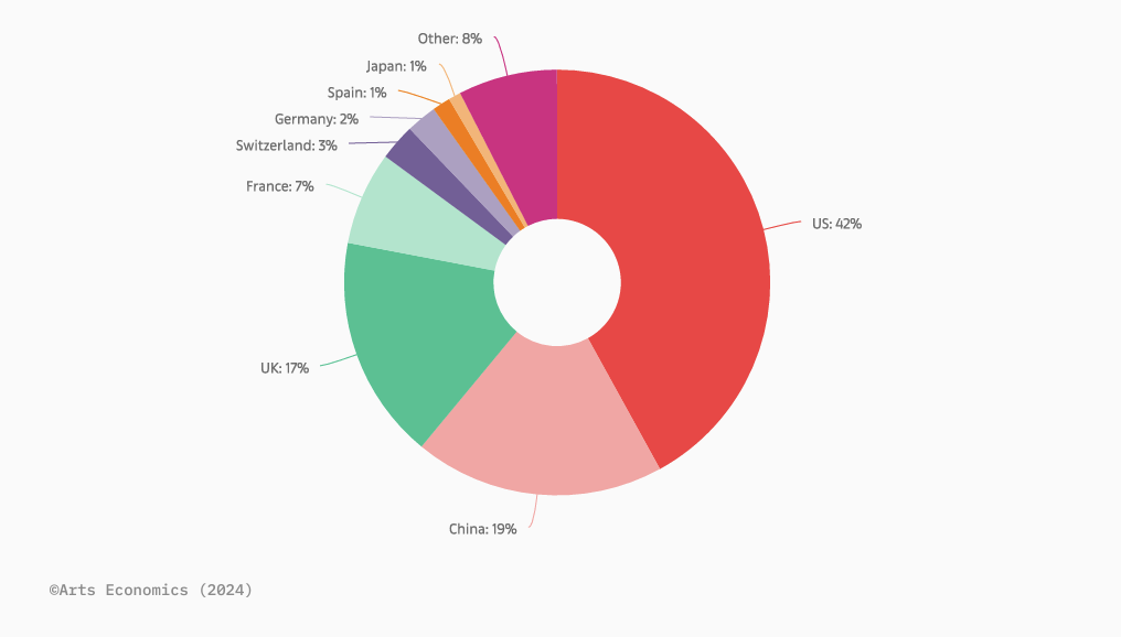 Screenshot 2024-06-16 at 8.07.51 PM.png