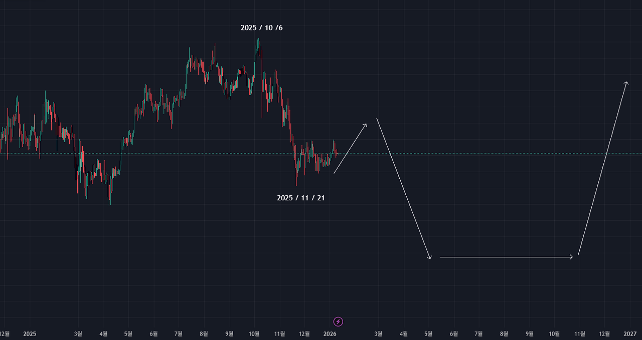 스크린샷 2026-01-11 124236.png