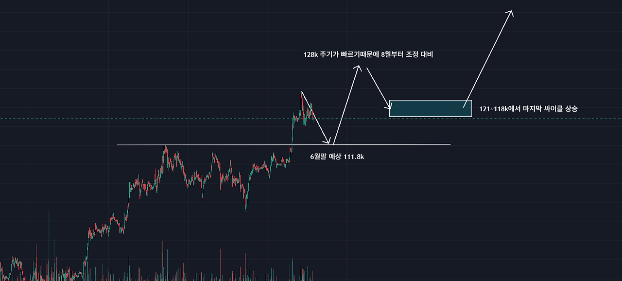 스크린샷 2025-07-19 071926.png