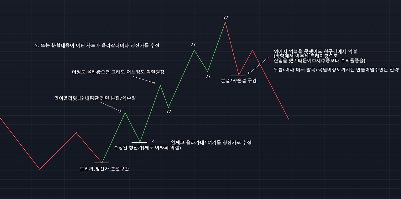 하이브리드 5.png