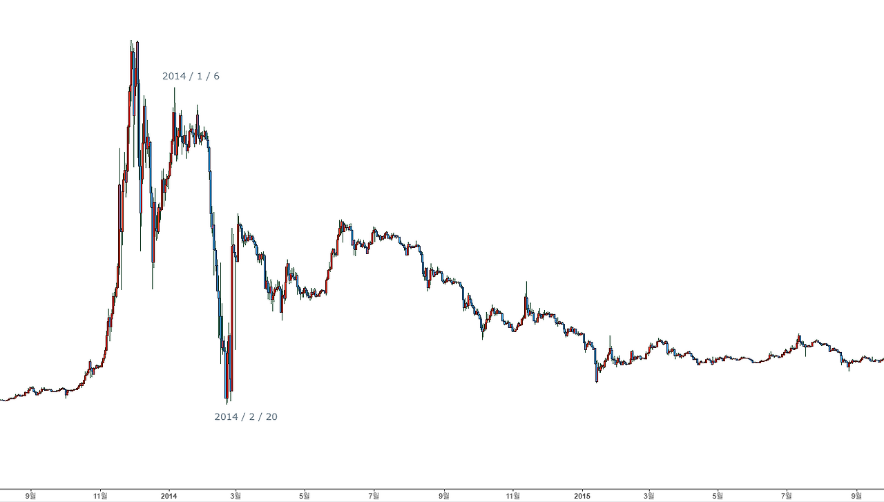 스크린샷 2026-01-11 123859.png