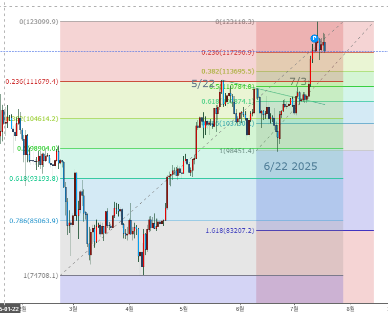 스크린샷 2025-07-19 055838.png