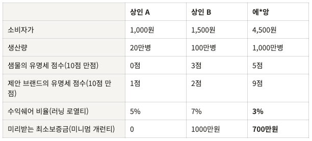 스크린샷 2024-11-18 오후 5.52.03.png
