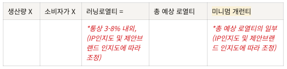 스크린샷 2024-11-18 오후 5.53.00.png